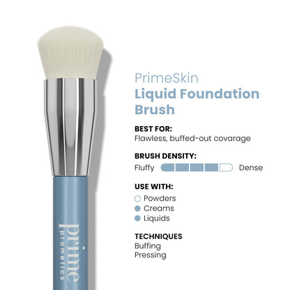 Prime Perfection Bundle
