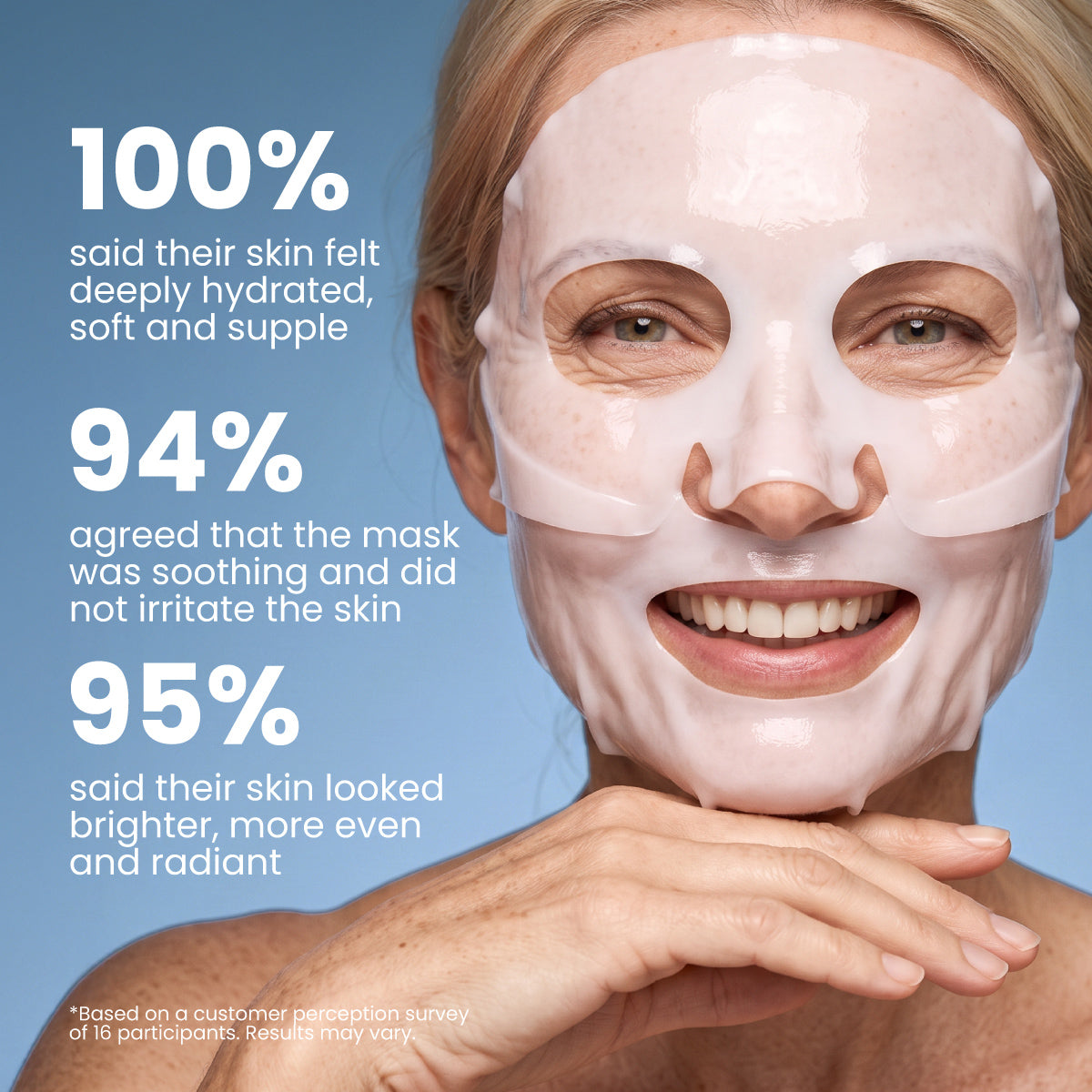 Pro-Collagen Peptide Firming Mask