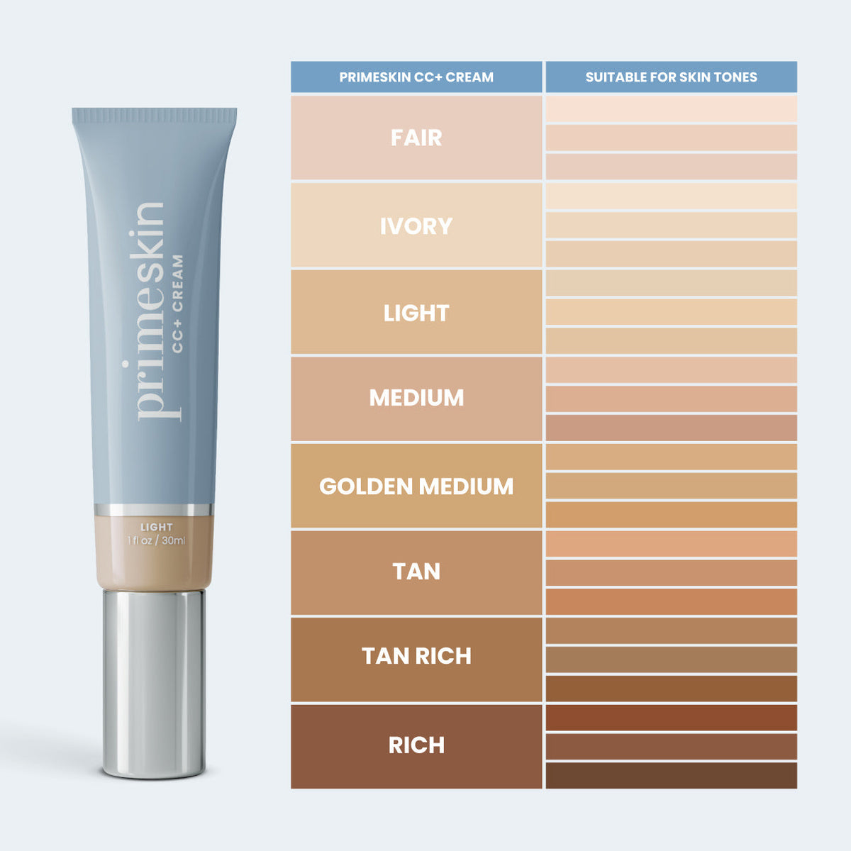 The Seamless Skin Duo