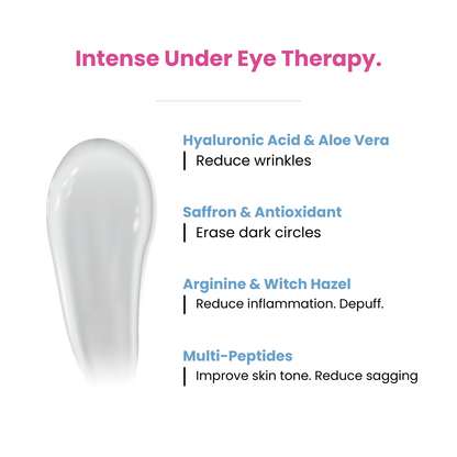 PrimeEyes Hydrate and PrimeSkin Beauty Water
