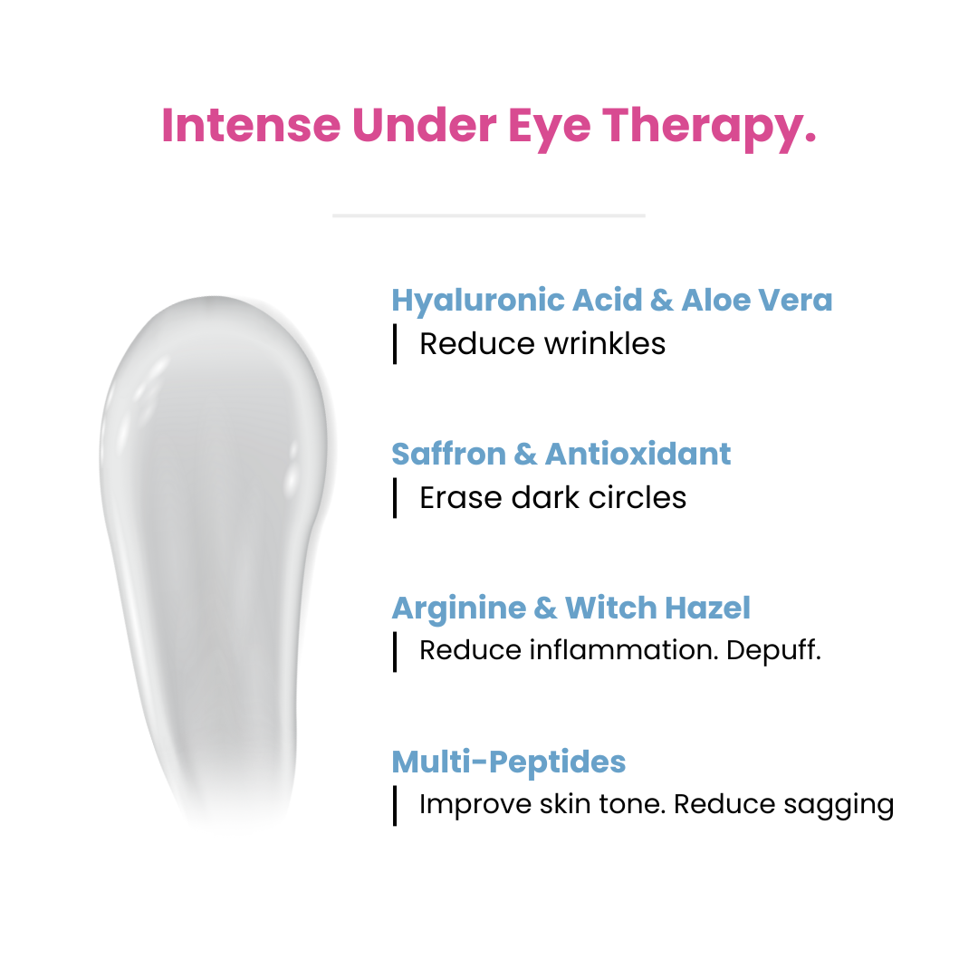 PrimeSkin Magic Repair Serum + PrimeEyes Hydrate